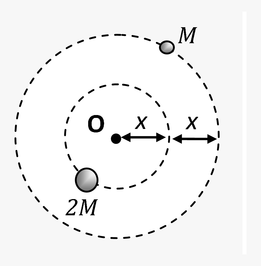 Trace For Shapes, Transparent Clipart