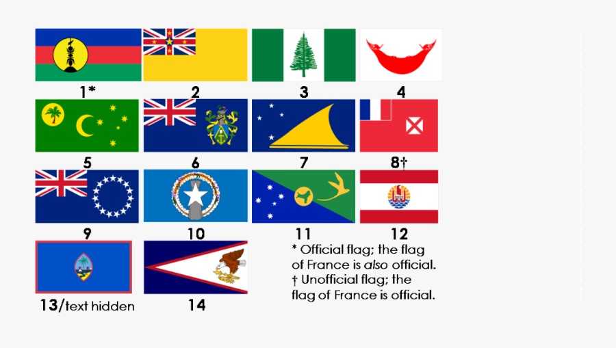 Clip Art Oceania Flag - Flag Of Oceania, Transparent Clipart