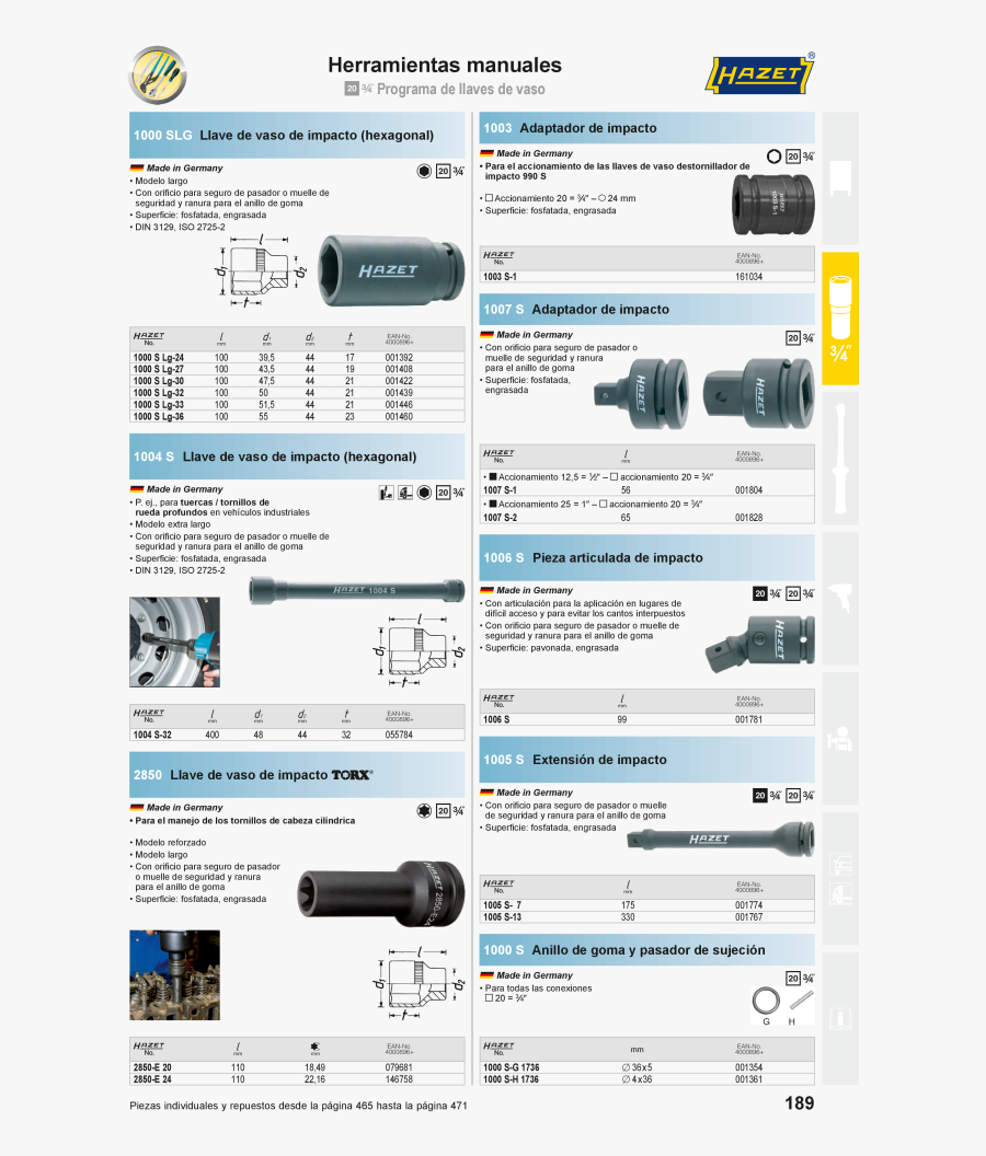 Page Preview - Hazet - Hazet, Transparent Clipart