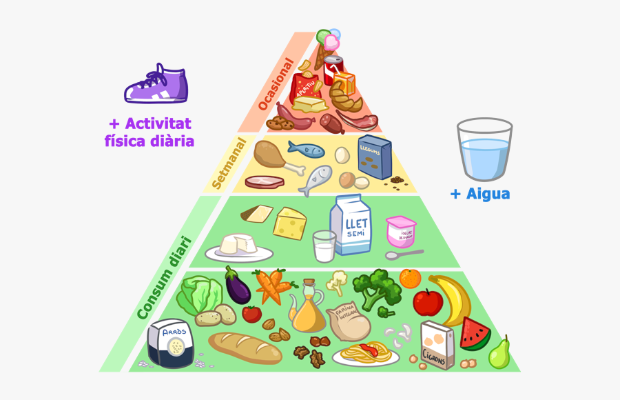 Clip Art, Transparent Clipart