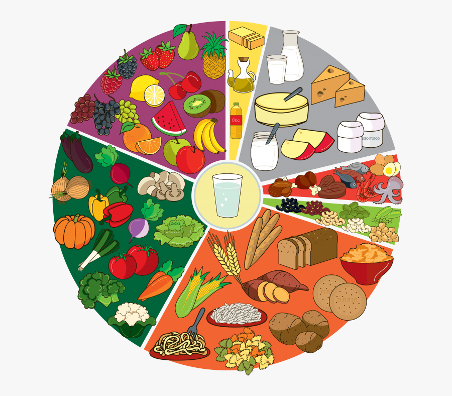 Cartoon Food Wheel, Transparent Clipart