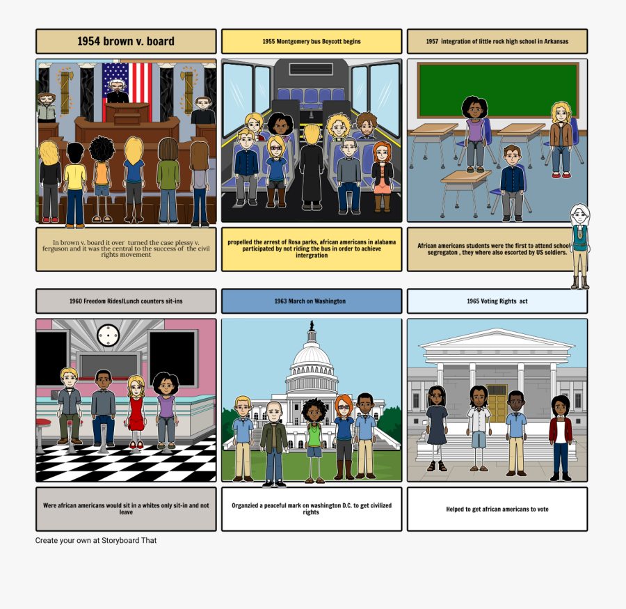 Transparent Timeline Civil Right Movement - Storyboard African American Soldiers, Transparent Clipart