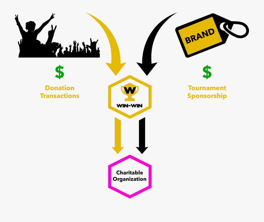 Graphic Design, Transparent Clipart