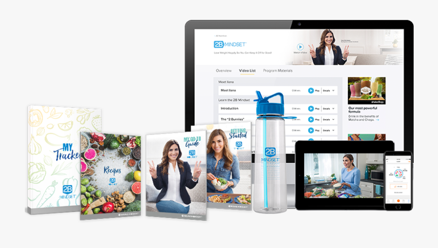 Do You Get With 2b Mindset, Transparent Clipart