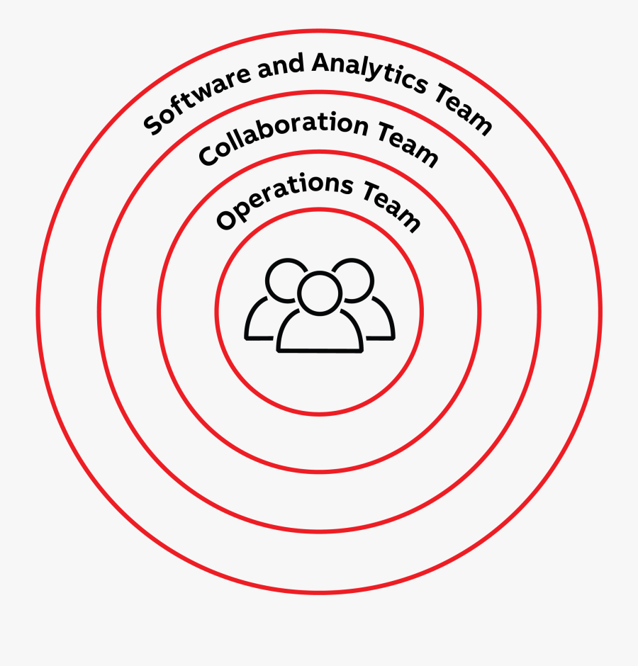 Sport Club Internacional, Transparent Clipart