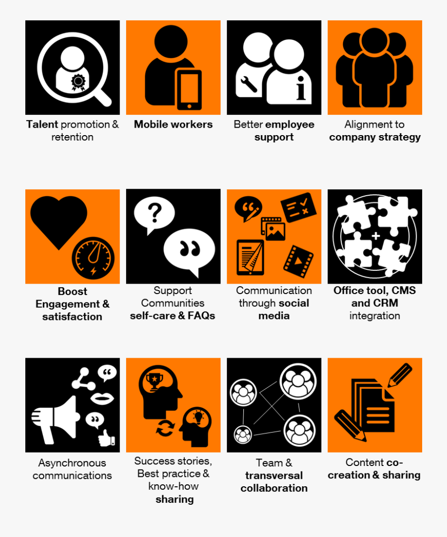 Orange Business Services Business Together Business, Transparent Clipart
