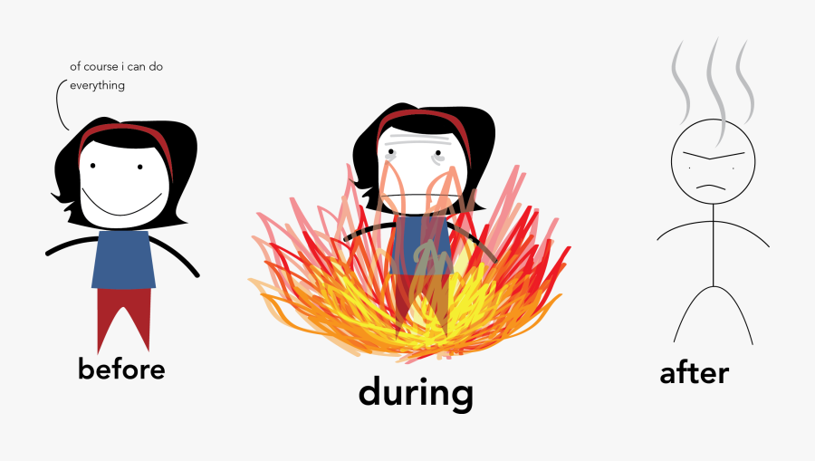 Asset - Cartoon, Transparent Clipart