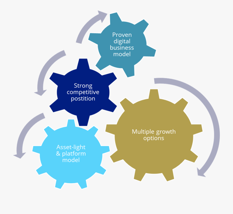 Regenerative Medicine Advanced Therapy, Transparent Clipart