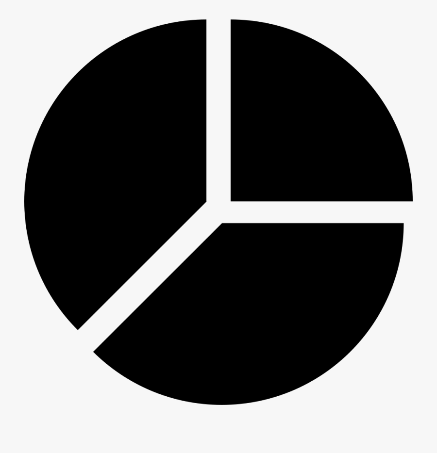 Equal Clipart Pie Chart - Grafica De Pastel Dividida En 3, Transparent Clipart