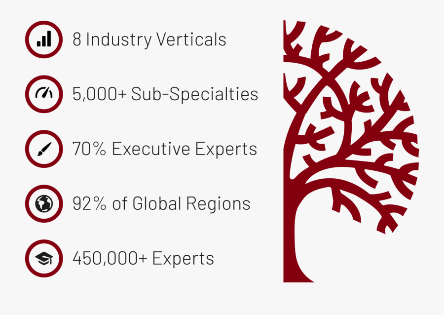 Estonian Foundation Of Canada, Transparent Clipart