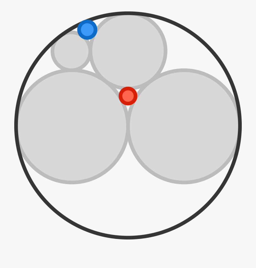 The Two Large Gray Circles Are Congruent, And Each - Two Large Gray Circle Are Congruent, Transparent Clipart