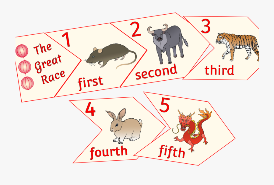Transparent Ordinal Numbers Clipart - Animals Race Ordinal Numbers, Transparent Clipart