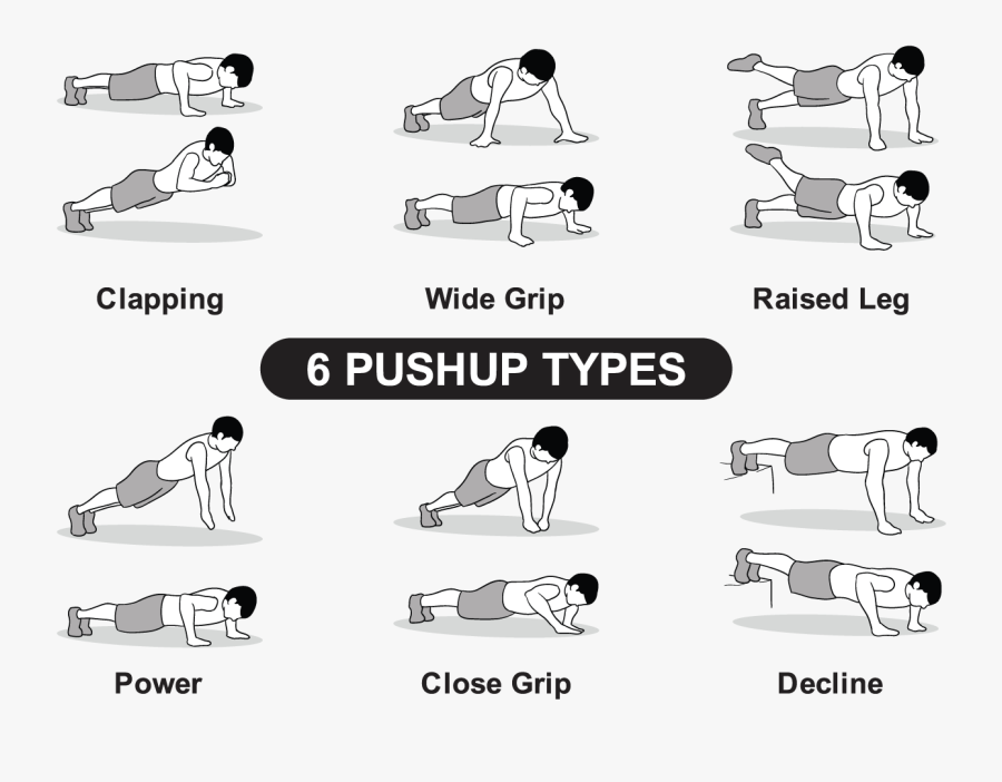 Tipi Di Push Up, Transparent Clipart