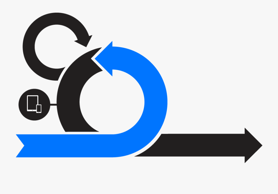 Scrum - Modelo Iterativo, Transparent Clipart