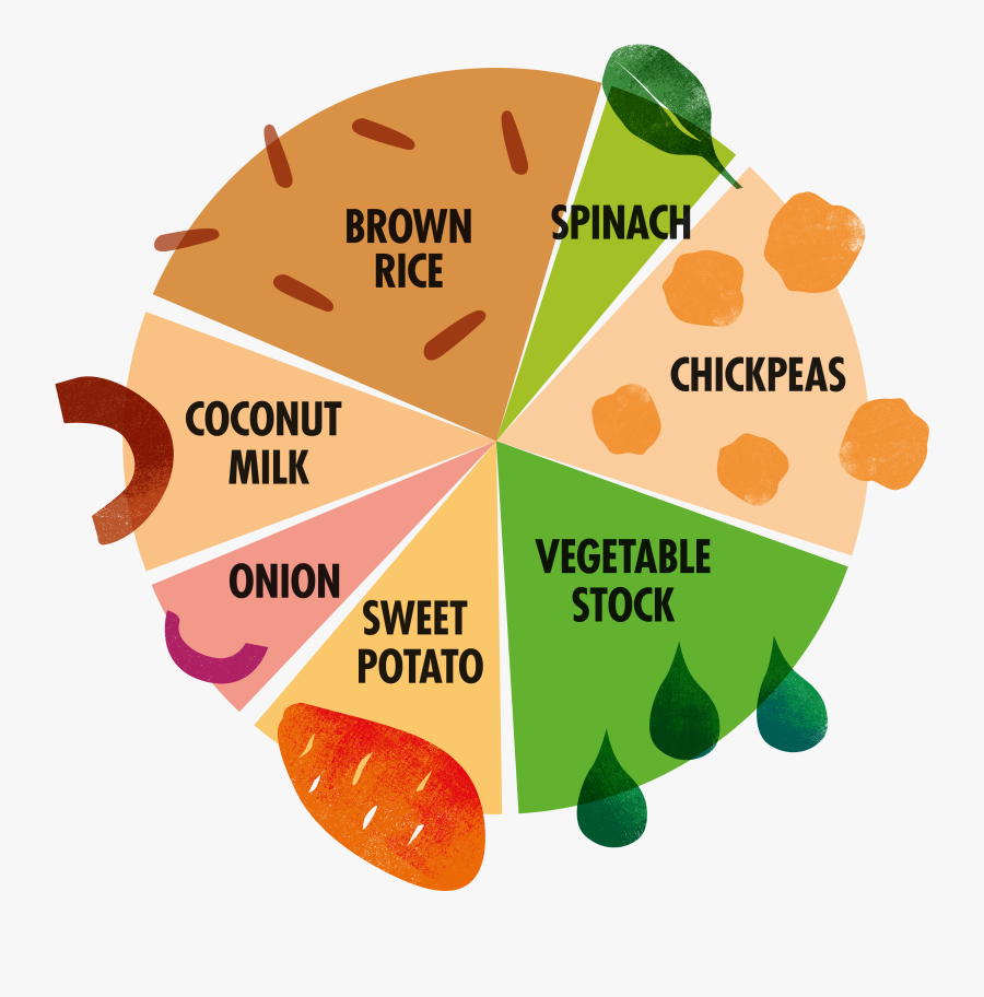 Illustration, Transparent Clipart