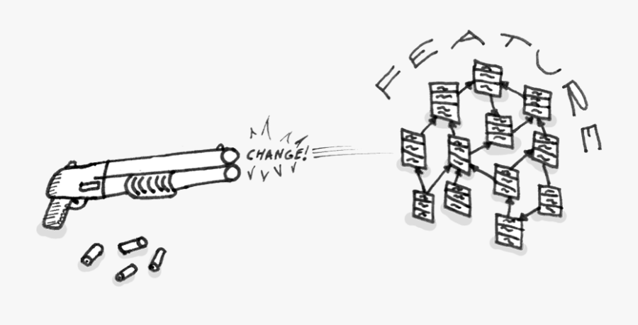 Code Smell Examples, Transparent Clipart