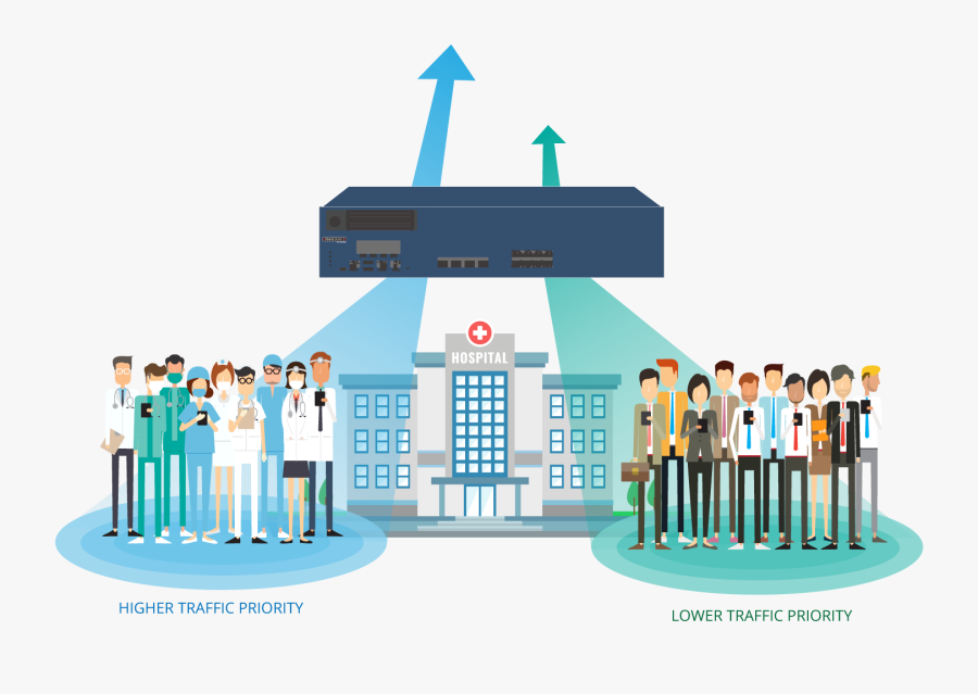 Optimized Wi-fi For Hospital Environments - Church, Transparent Clipart