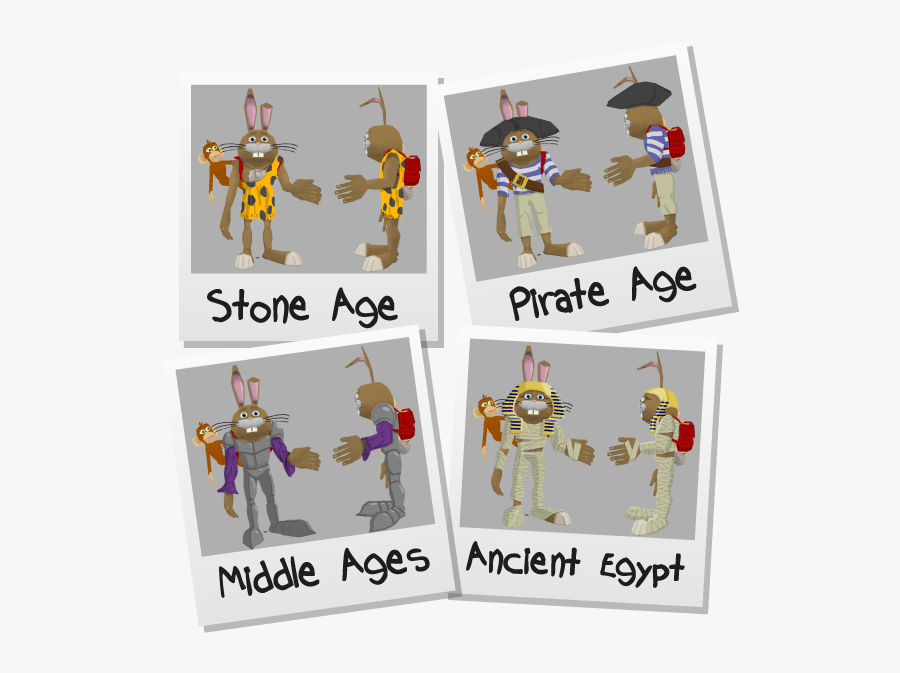 View Media - Clothing In Different Time Periods, Transparent Clipart