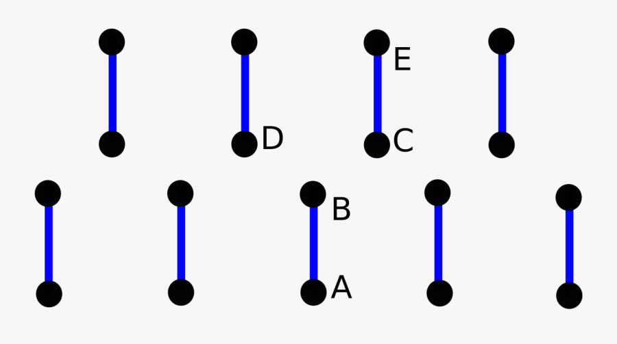 Here Each Spin Interacts With Only One Other Spin Clipart, Transparent Clipart