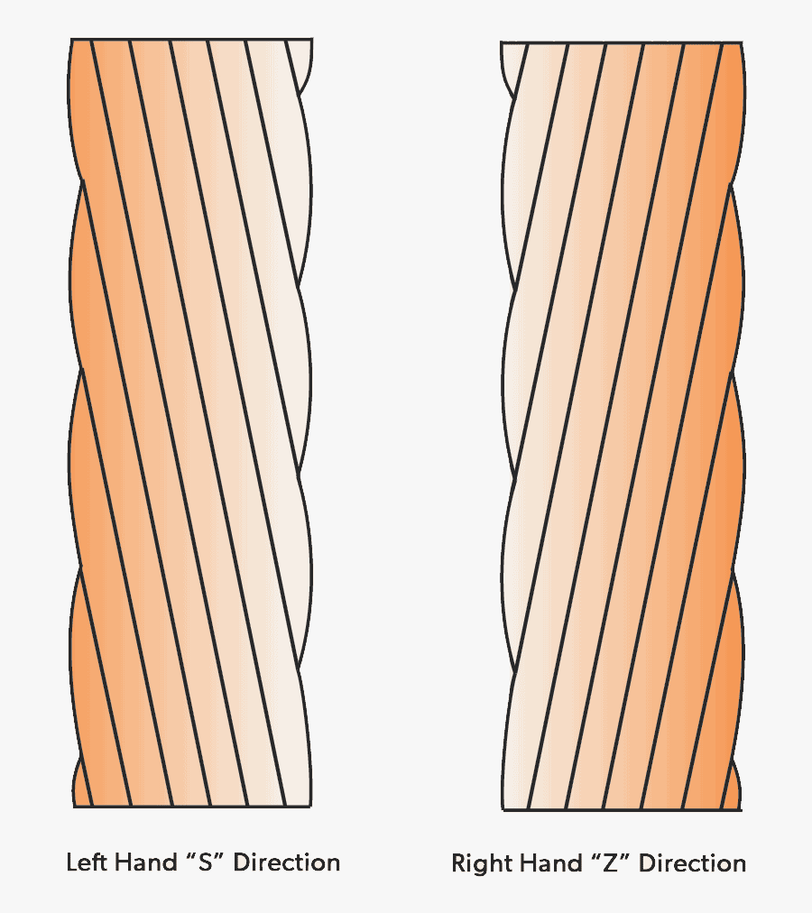 Copper Cable Direction, Transparent Clipart