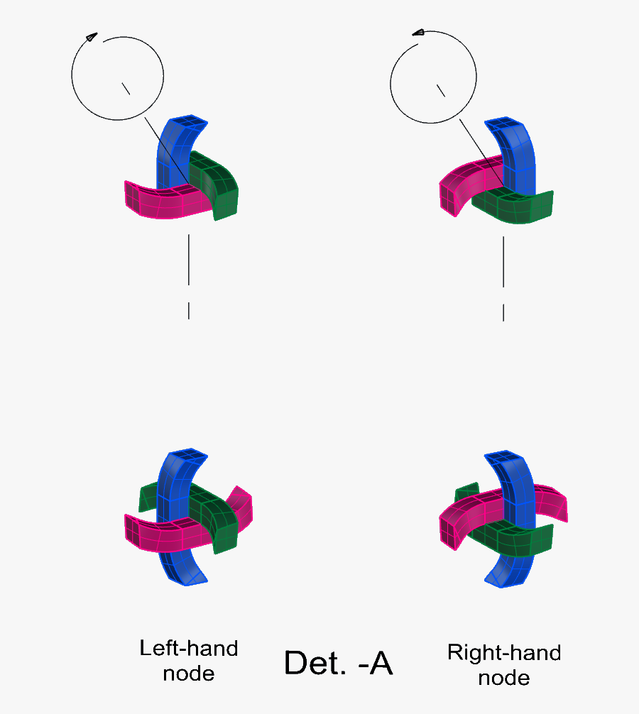 Deta, Transparent Clipart