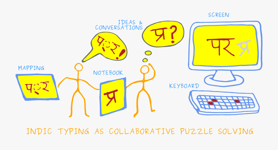 Clip Art, Transparent Clipart