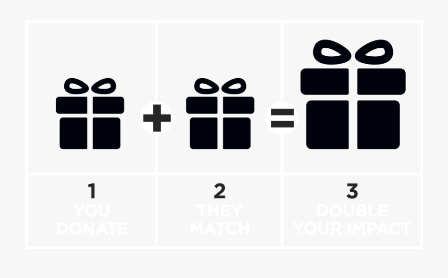 You Donate, They Match, Double Your Impact, Transparent Clipart