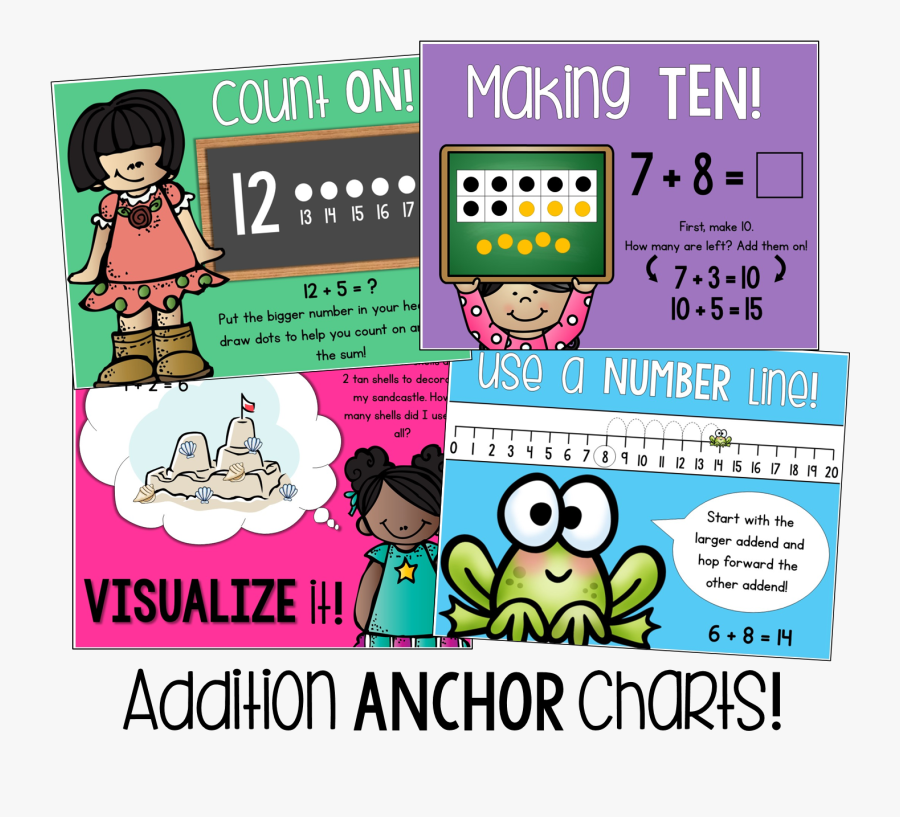 Clip Charts First Grade - Cartoon, Transparent Clipart