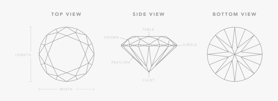 American Gem Society, Transparent Clipart