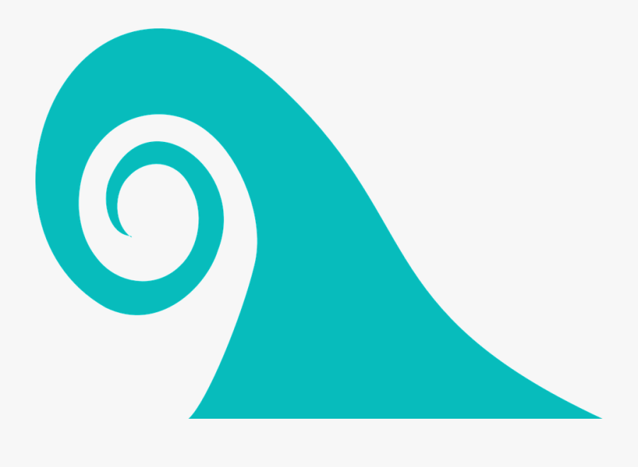 Wave, Ocean, Sea, Water, Tide, Current, Surf, Wet, - Beach Wave Png Cartoon, Transparent Clipart
