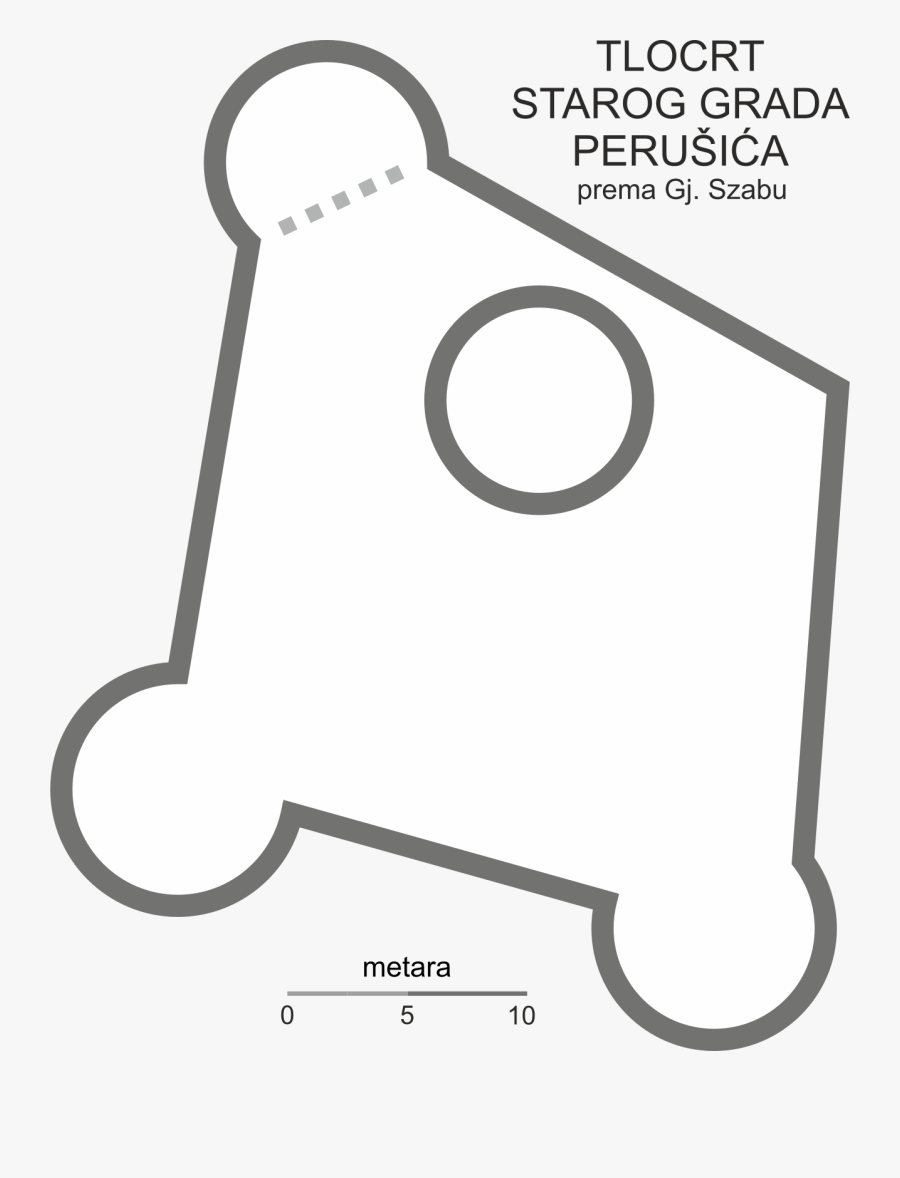 Circle, Transparent Clipart