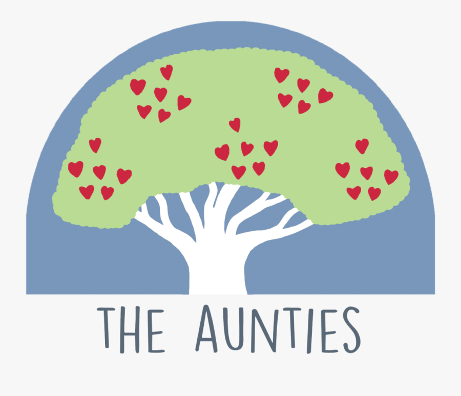 "what Do You Need - Aunties Nz, Transparent Clipart