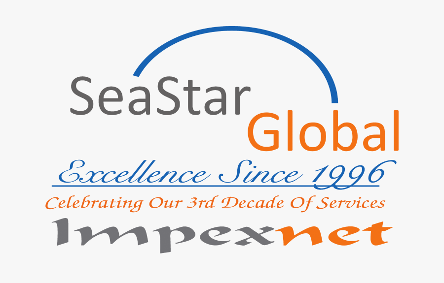 Nauru Airlines, Transparent Clipart