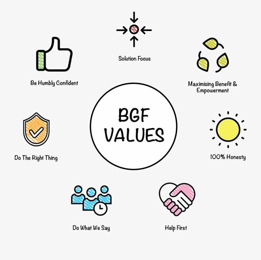 Clip Art, Transparent Clipart