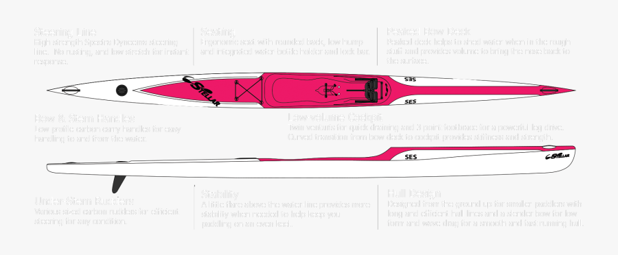 Skis Drawing Water Skiing - Sea Kayak, Transparent Clipart