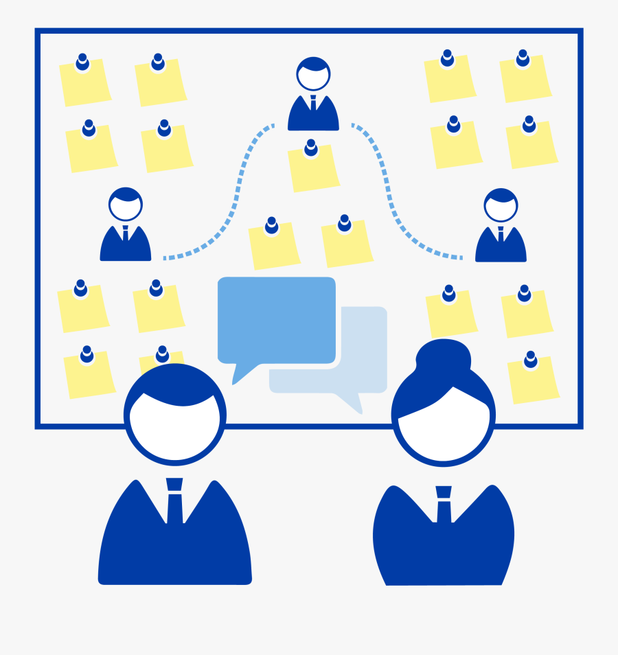 Wat Is Een Customer Journey, Transparent Clipart