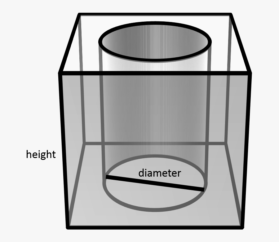 Drawing Cylinder Cube - Volume Of A Cylinder In A Cube, Transparent Clipart