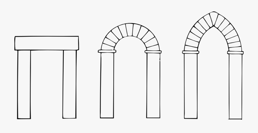 Tipos De Arcos Romanos, Transparent Clipart