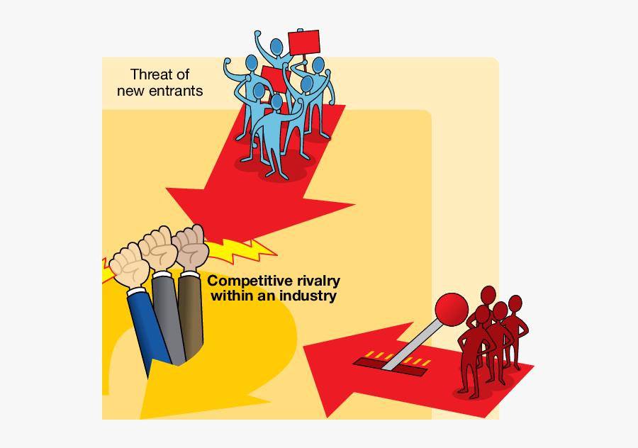 Porter"s Five-forces Model   - Porter's Five Forces Model Animated, Transparent Clipart