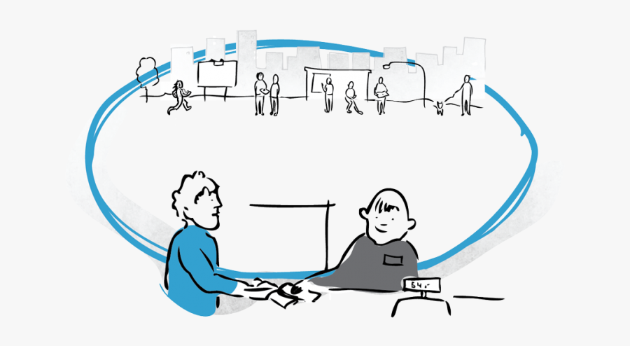 Understand Customers And Create Impact - Identify Customer Need Clipart, Transparent Clipart