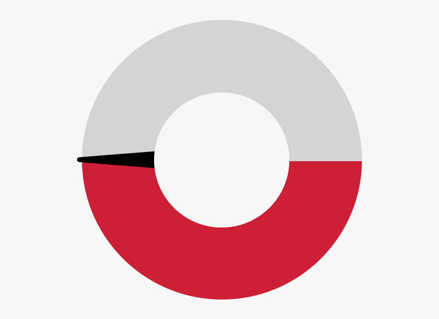 Circle, Transparent Clipart