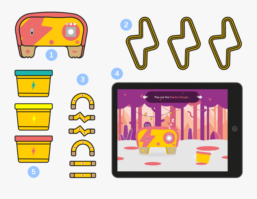 Tech Will Save Us Bright Creatures What"s In The Box, Transparent Clipart