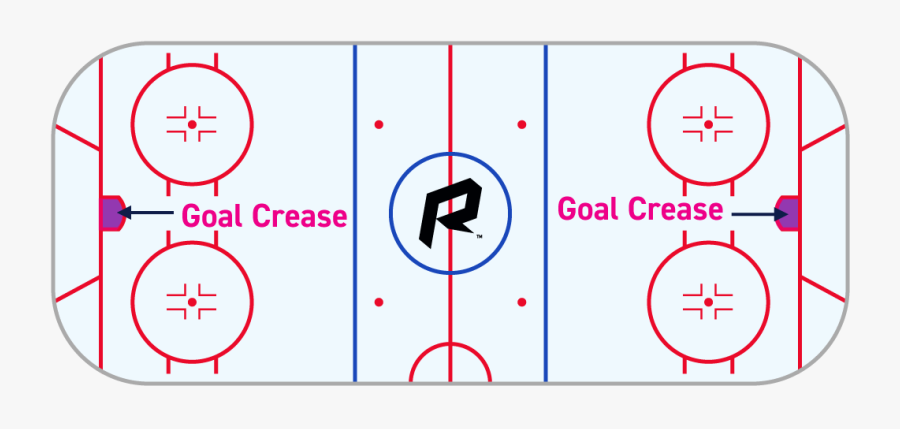 Goal Siren Png - Hockey Offside Rule, Transparent Clipart