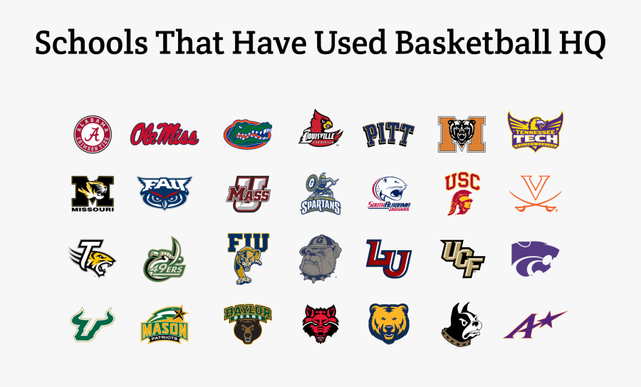 Fife High School, Transparent Clipart