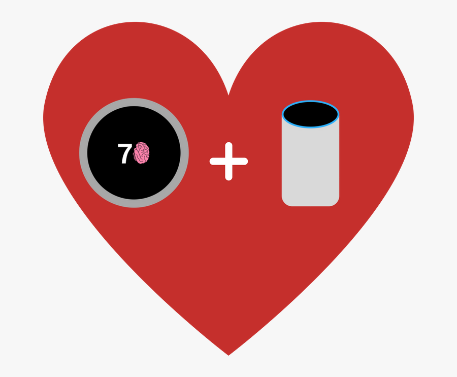 Best Smart Thermostat For Alexa - Illustration, Transparent Clipart