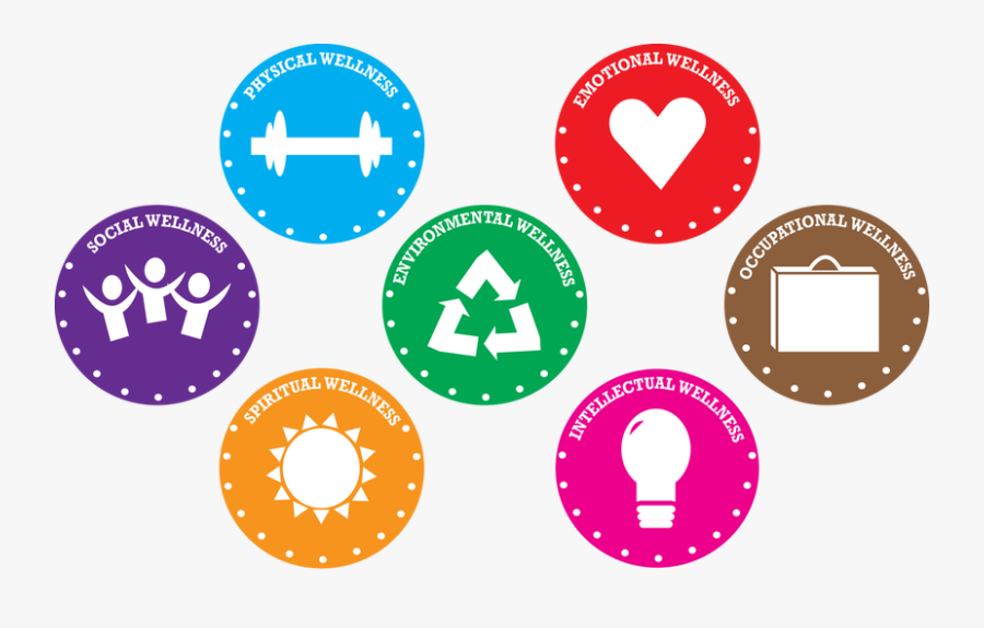 Picture - Dimensions Of Wellness 7, Transparent Clipart