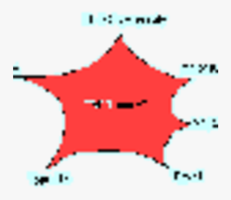 Figure Caption, Transparent Clipart