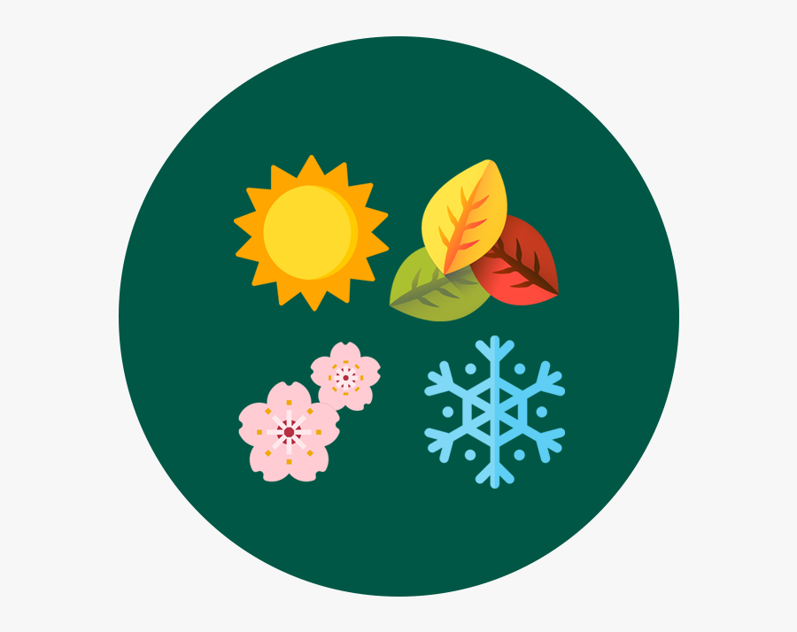 Estee Lauder Heat Wave On Fair Skin, Transparent Clipart