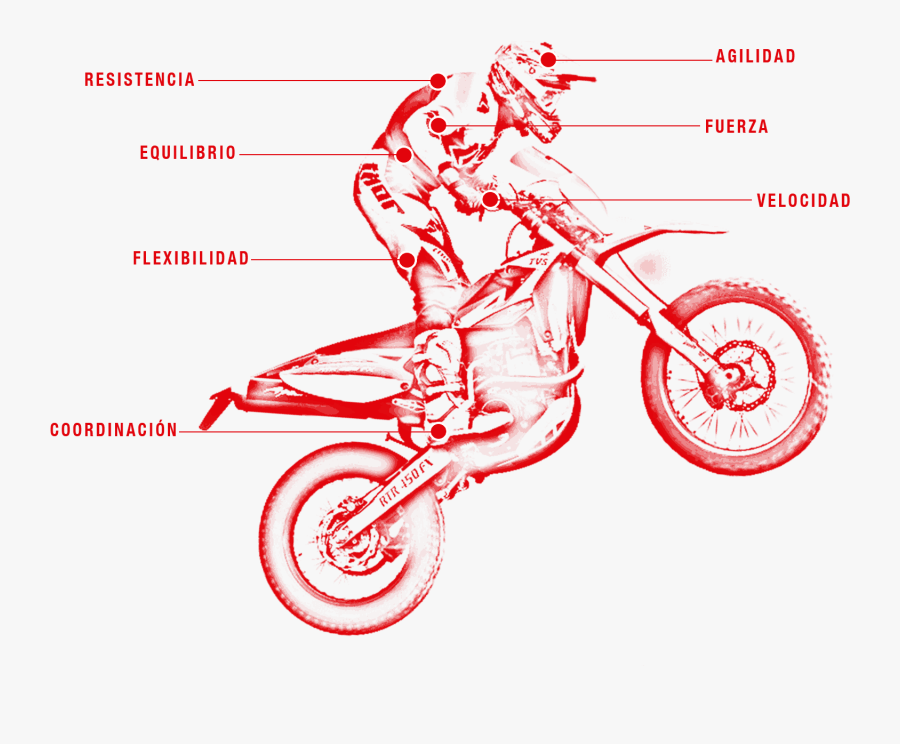 Stunt, Transparent Clipart