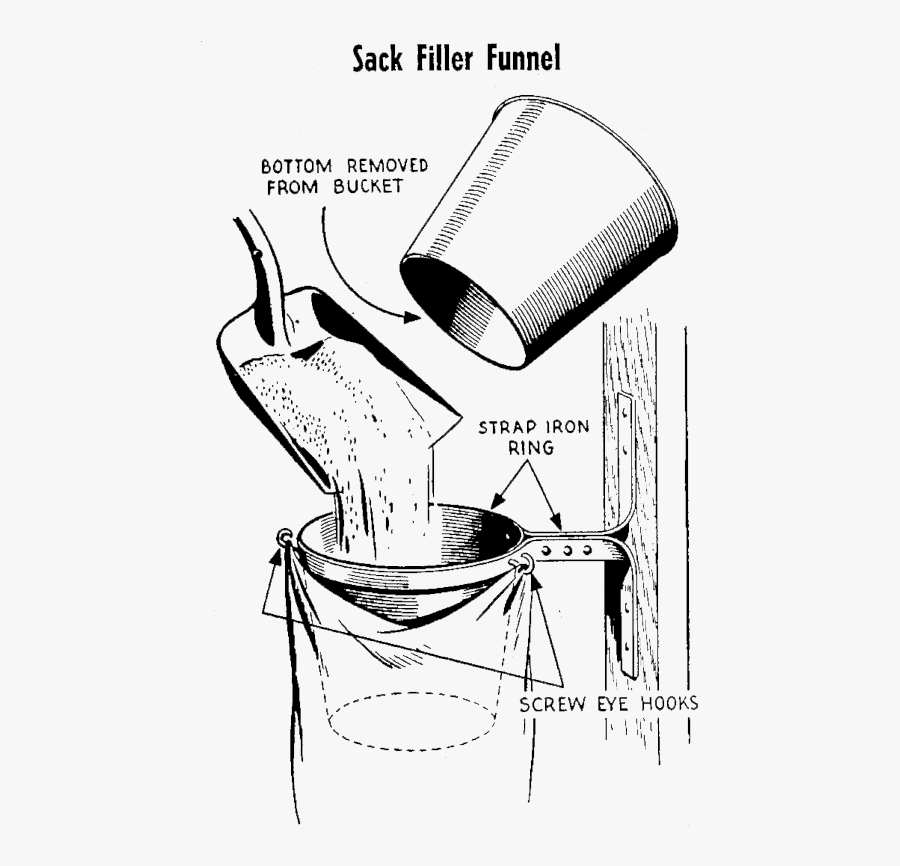 Clip Art 1 Bushel To Pecks - Sketch, Transparent Clipart